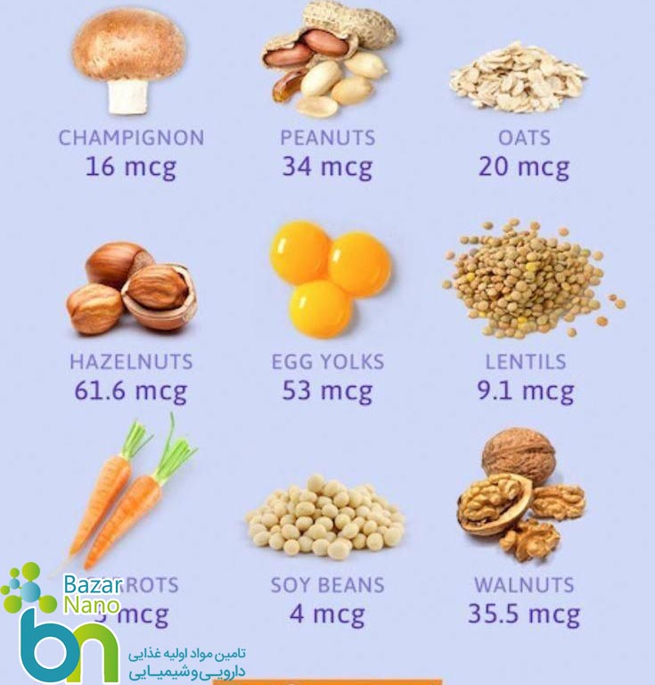 10 ماده غذایی غنی از بیوتین